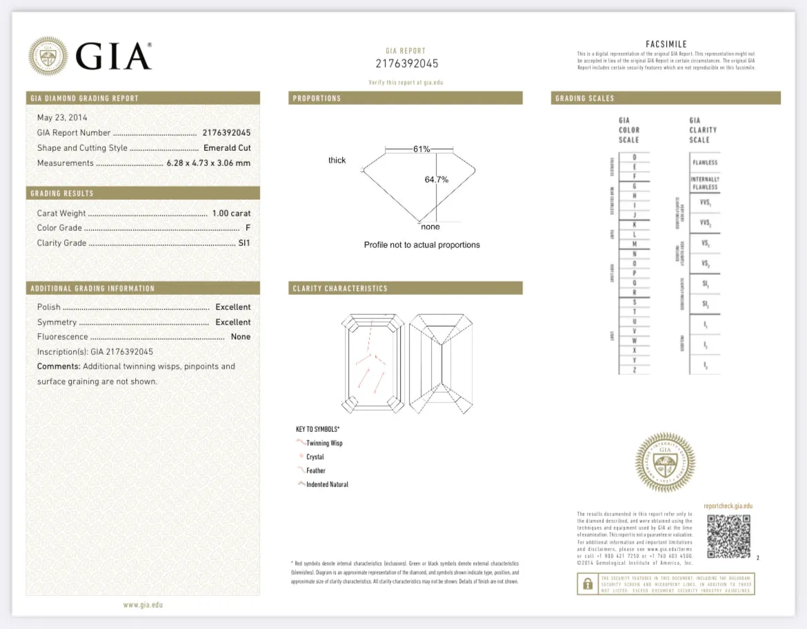 1.00 Carat Emerald Cut Diamond F , S1 , GIA CERTIFICATE 2176392045