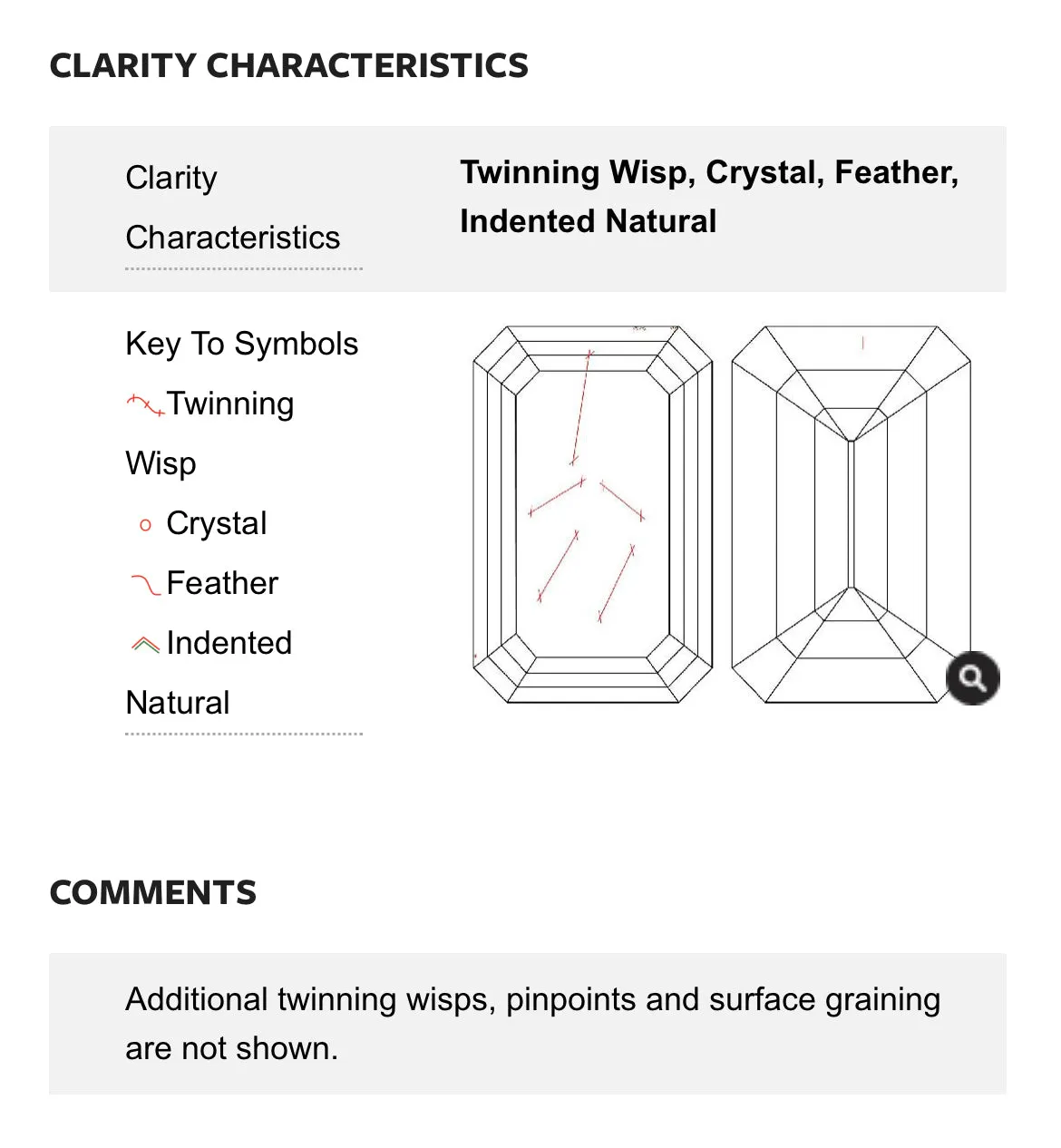 1.00 Carat Emerald Cut Diamond F , S1 , GIA CERTIFICATE 2176392045