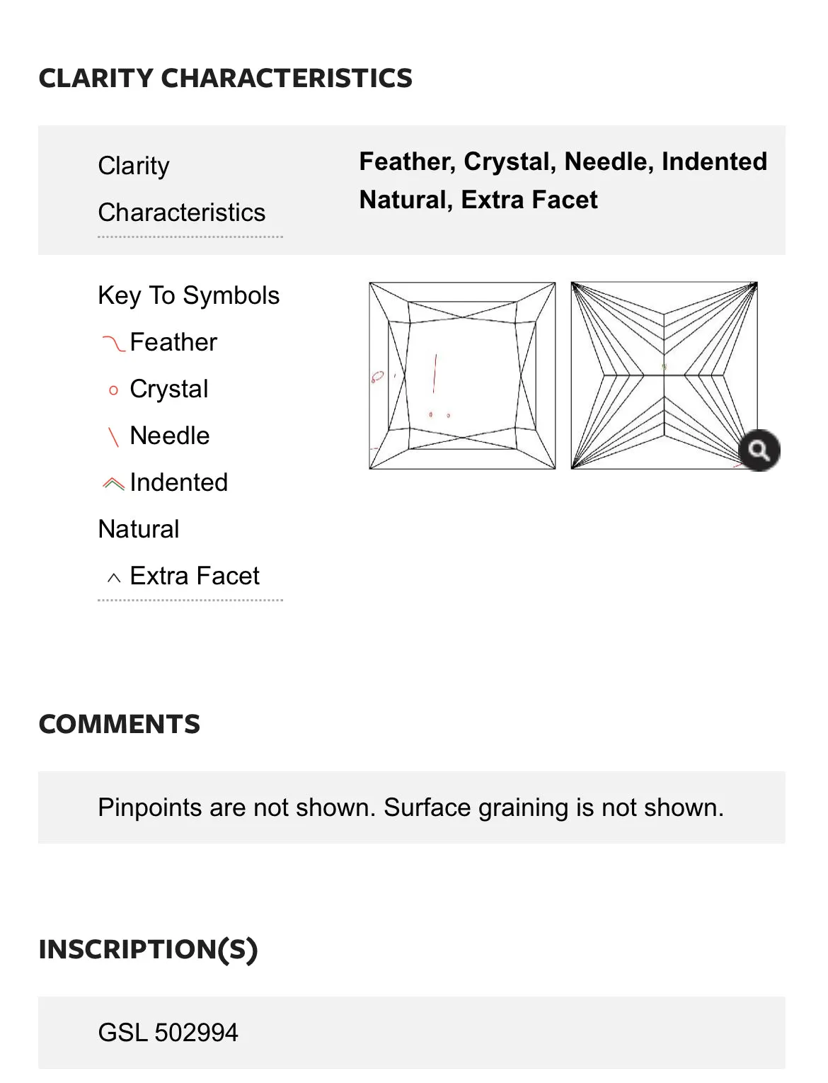 1.00 Carat Princess Cut Diamond H , SI2 , GIA Certified 5211949195