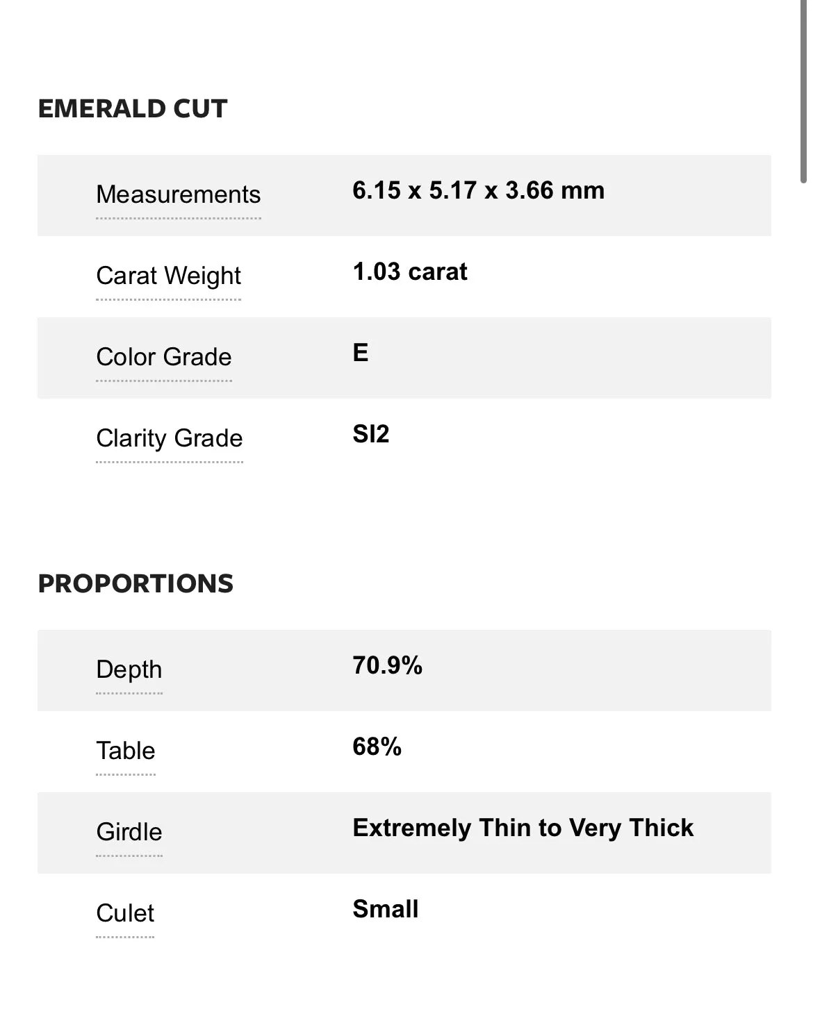 1.03 Carat Emerald Cut Diamond E , SI2 , GIA CERTIFICATE 2151526382