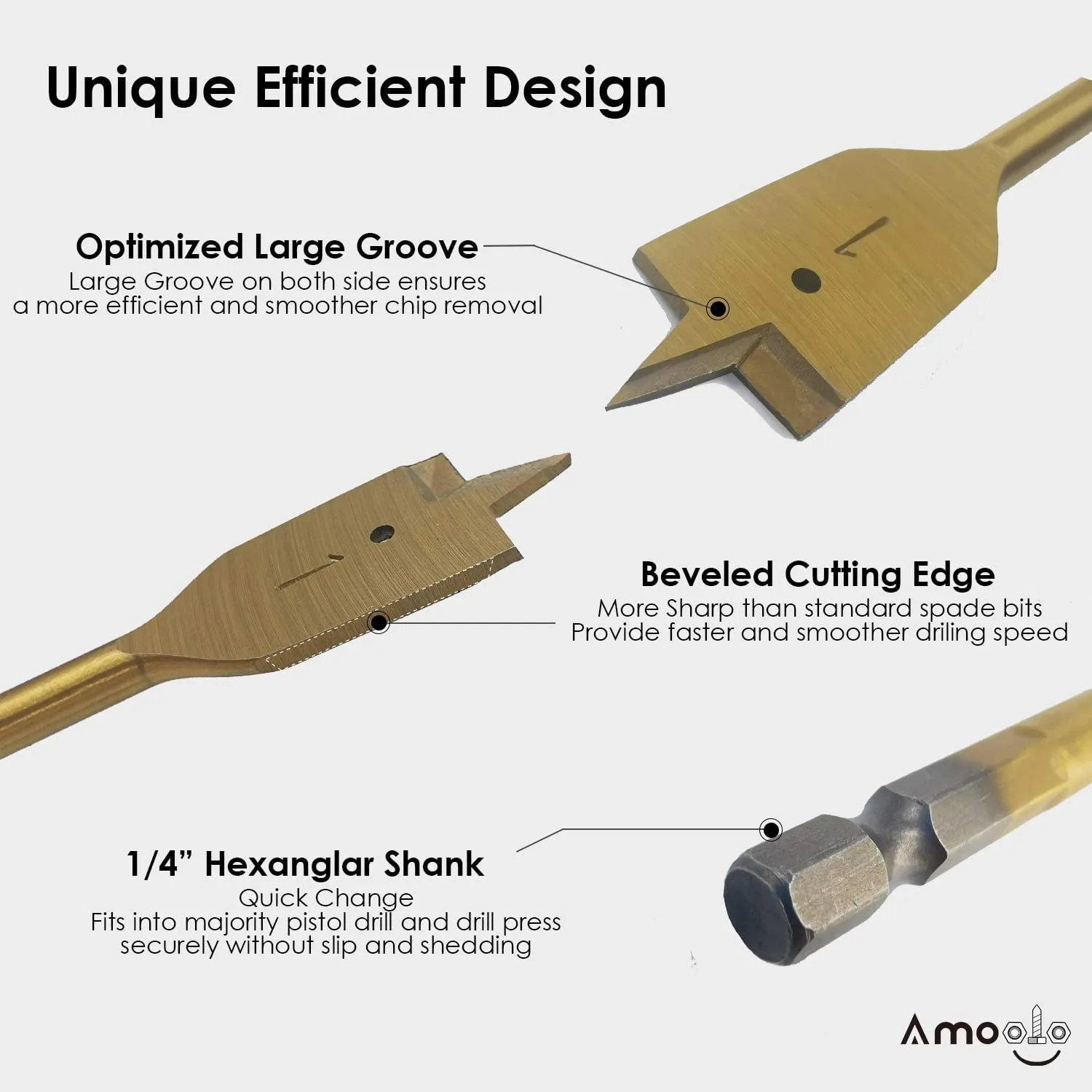 [Bulk Buy] Spade Hex Drill Bits for Wood, Plastic, PVC Shank